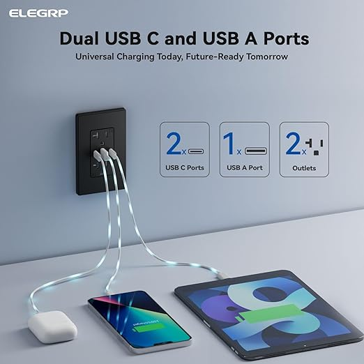 ELEGRP USB Outlets, 30W 6.0 Amp USB C Outlets Receptacles, 3-Port USB Wall Outlet, 20 Amp Tamper-Resistant Outlet with 2 USB C Ports, UL Listed, Screwless Wall Plate Included, 6 Pack, Matte Black